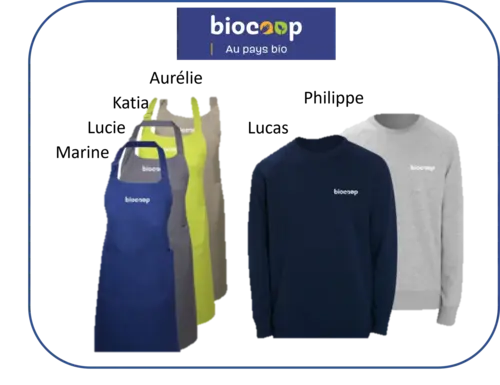 La Team Biocoop Au Pays Bio